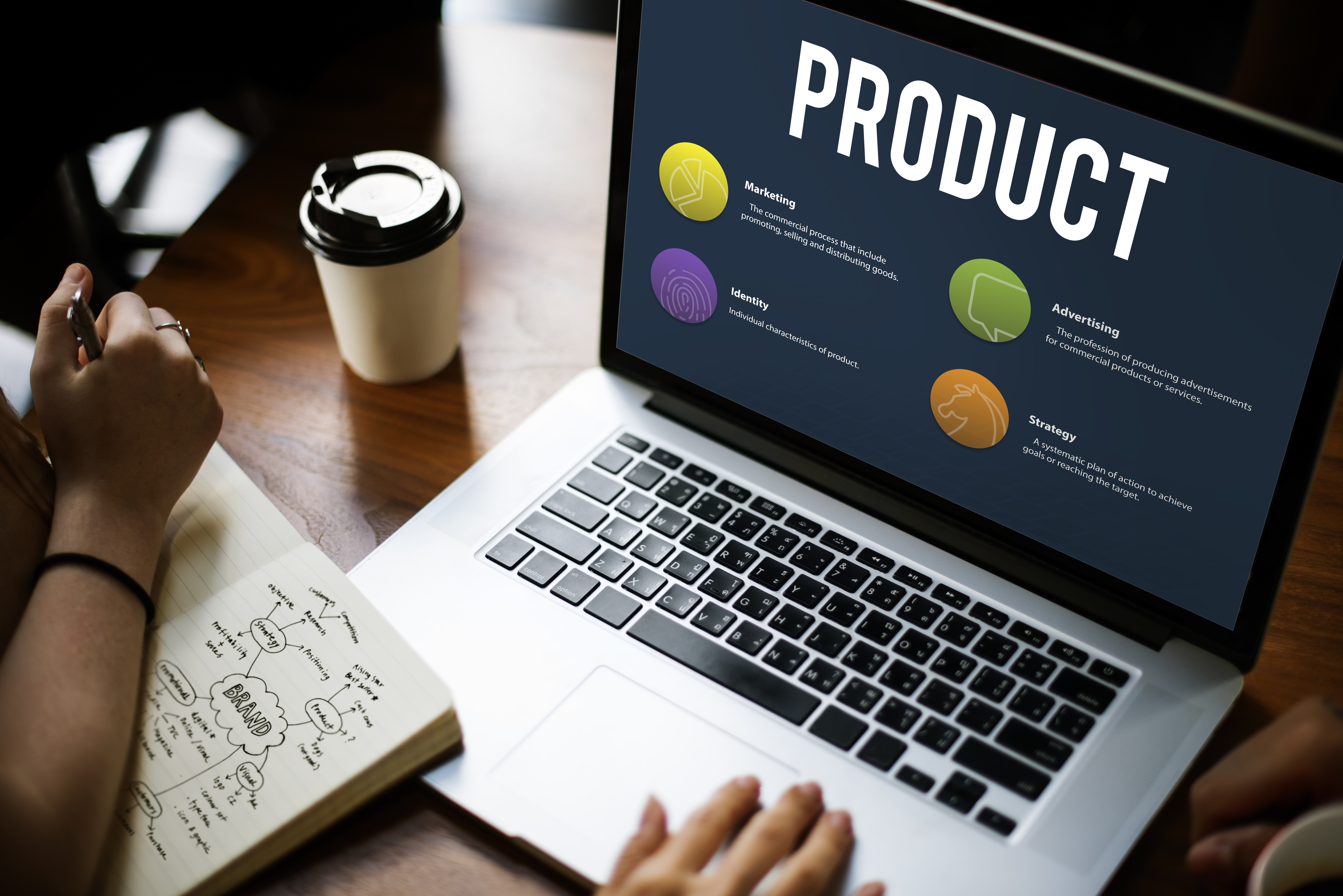 Brand Audit